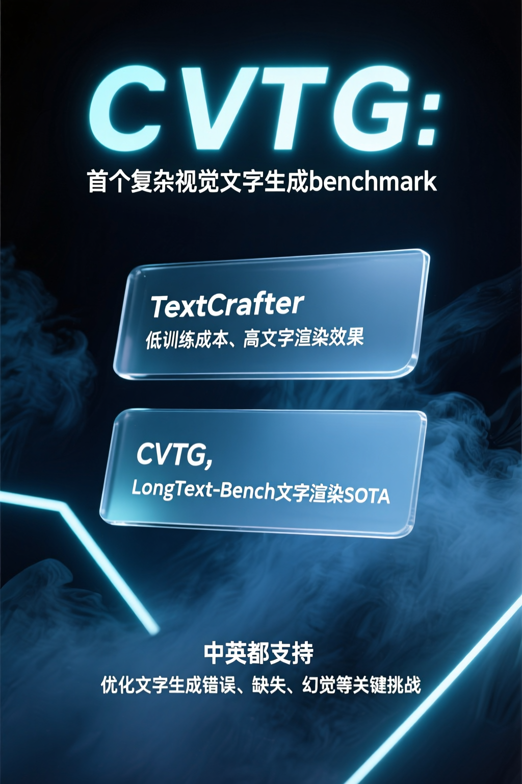TextCrafter CVTG benchmark hero poster